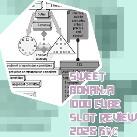 Sweet bonanza pragmatic play rtp